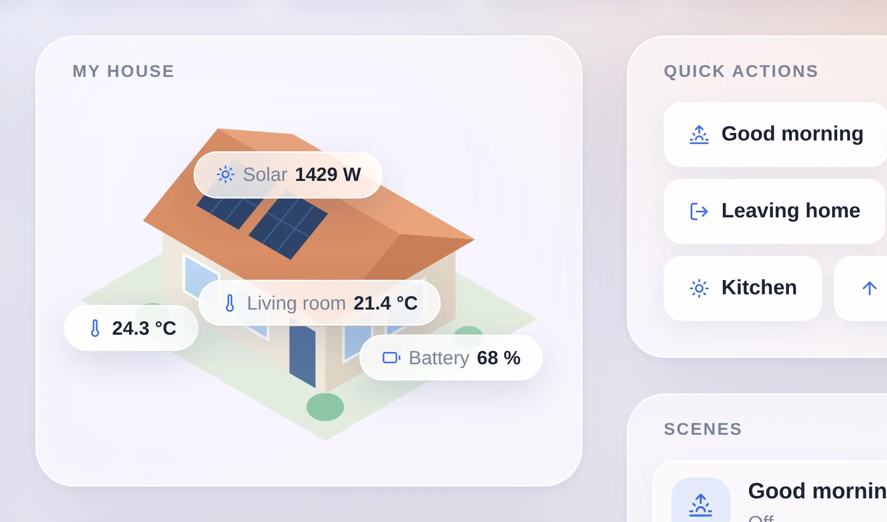 Nahaufnahme des oberen Bereichs des Home-Dashboards: Uhr, Wetter und das Hausansicht-Widget
