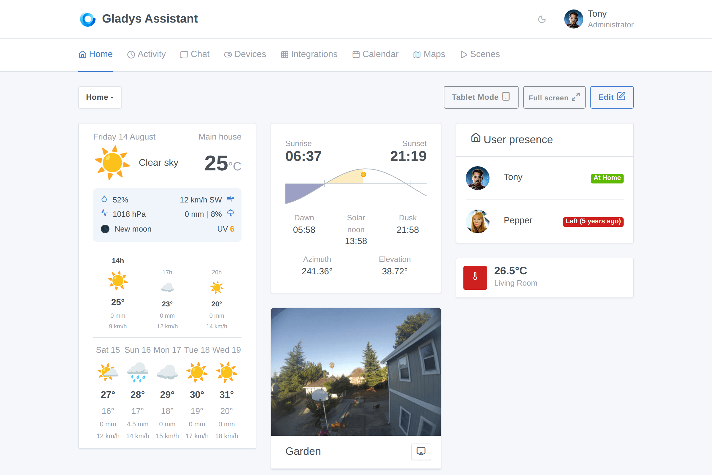 Das neu gestaltete Wetter-Widget neben dem neuen Sonnen-Widget auf einem Dashboard
