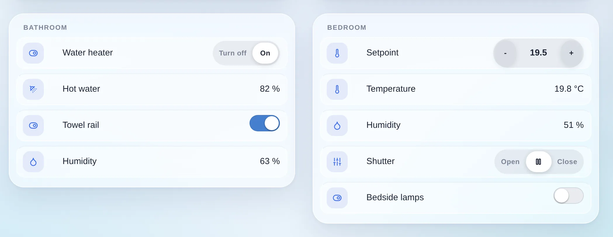 Nahaufnahme der Gerätesteuerung: Segmented Controls, eine Sollwert-Kapsel und Schalter