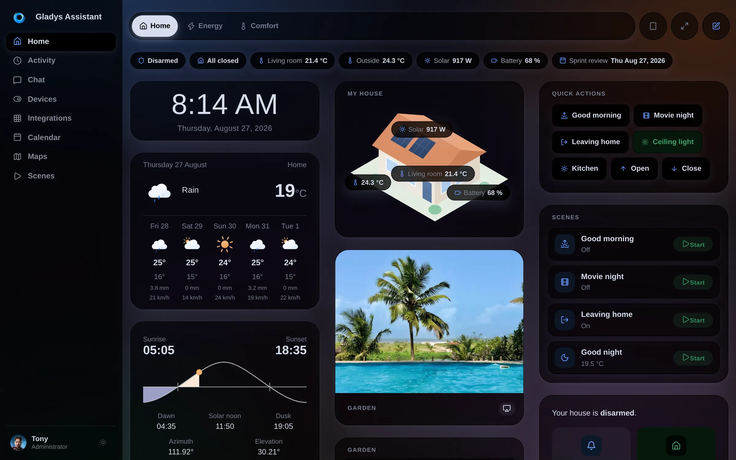 Das Dashboard von Gladys Assistant 5 im Dark Mode