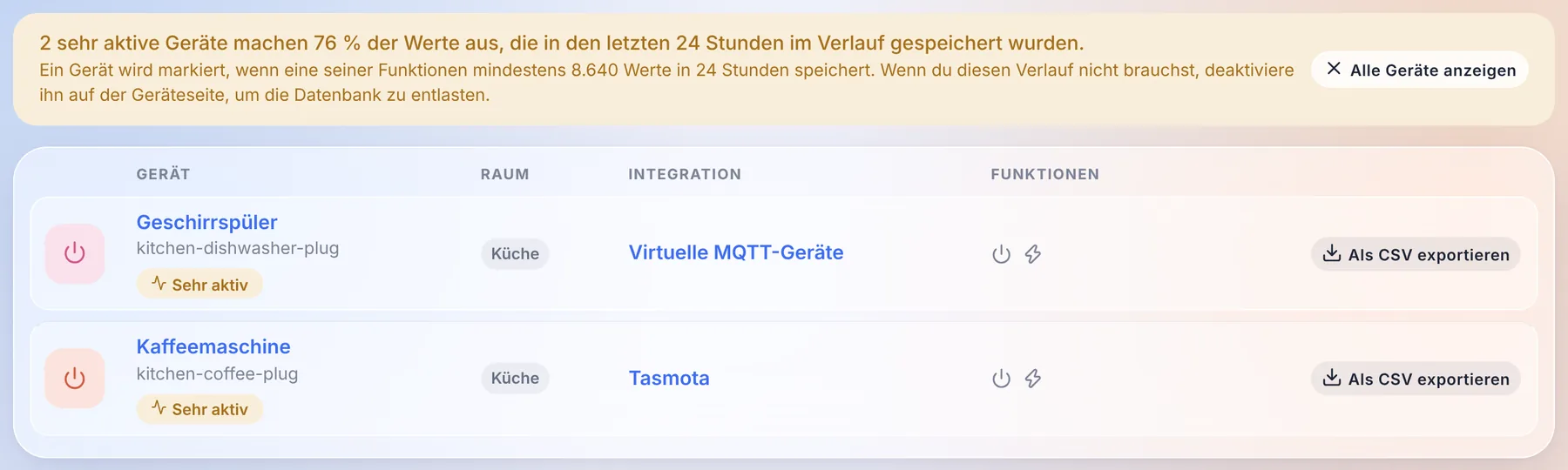 Die Geräteseite markiert die sehr aktiven Geräte mit ihrem Anteil an der Historie