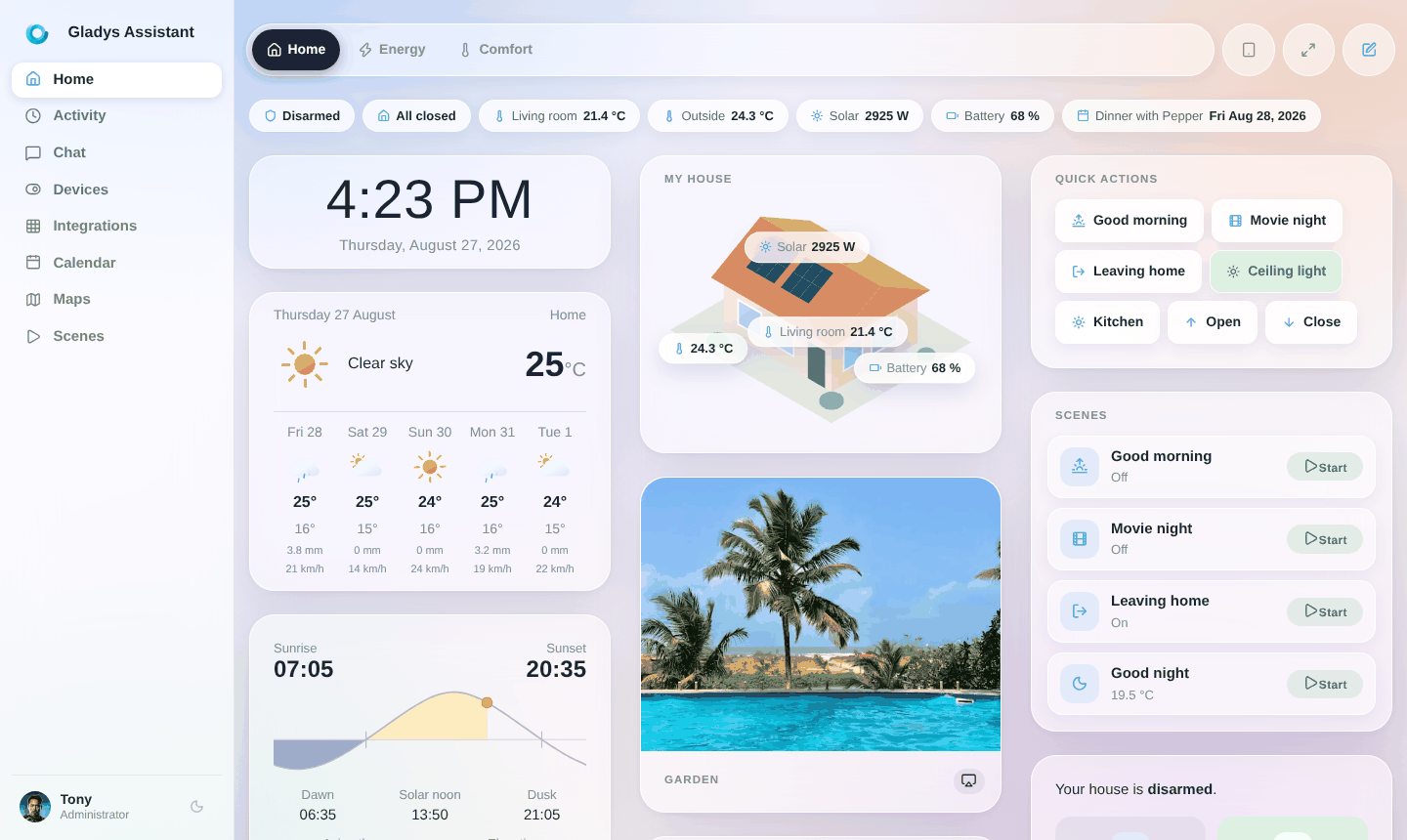 Dashboard von Gladys Assistant 4