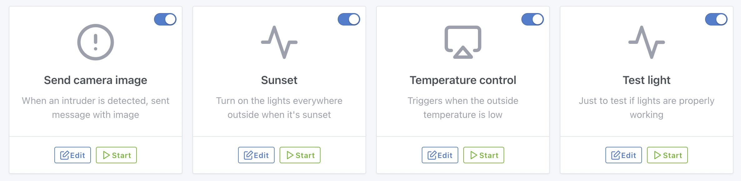 Szenenbeschreibung