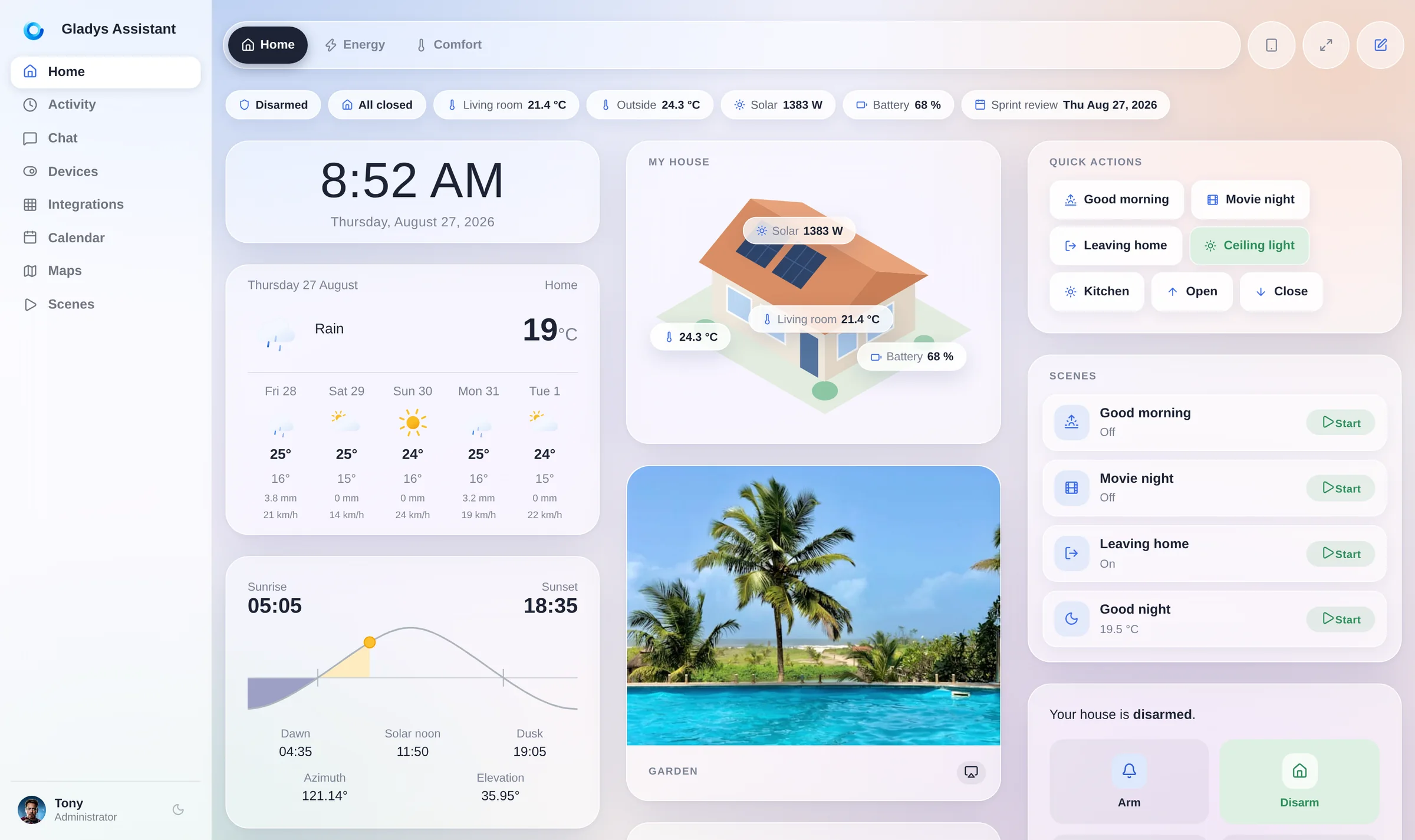 Das Dashboard von Gladys Assistant