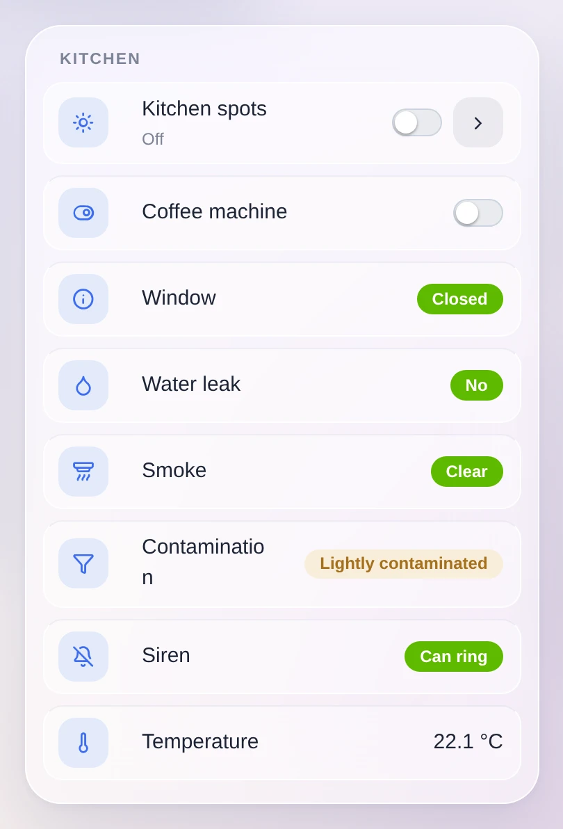 Un widget de cocina con los diagnósticos de un detector de humo