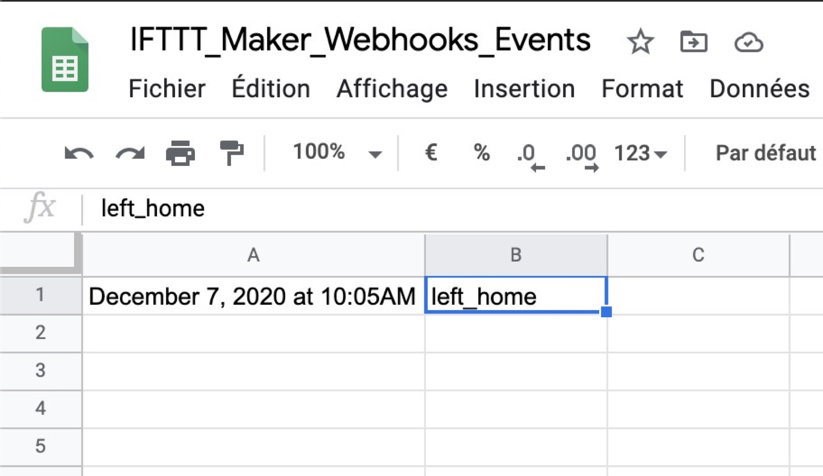 Resultado en Google Sheets