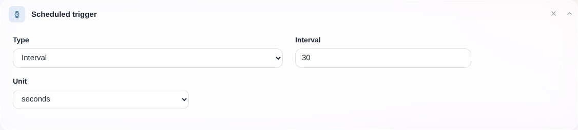 Escena programada a intervalos