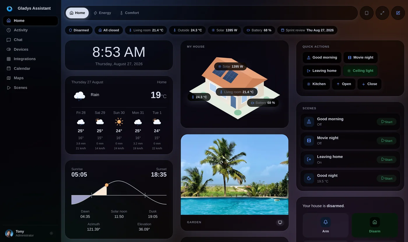 El panel de control de Gladys Assistant en modo oscuro