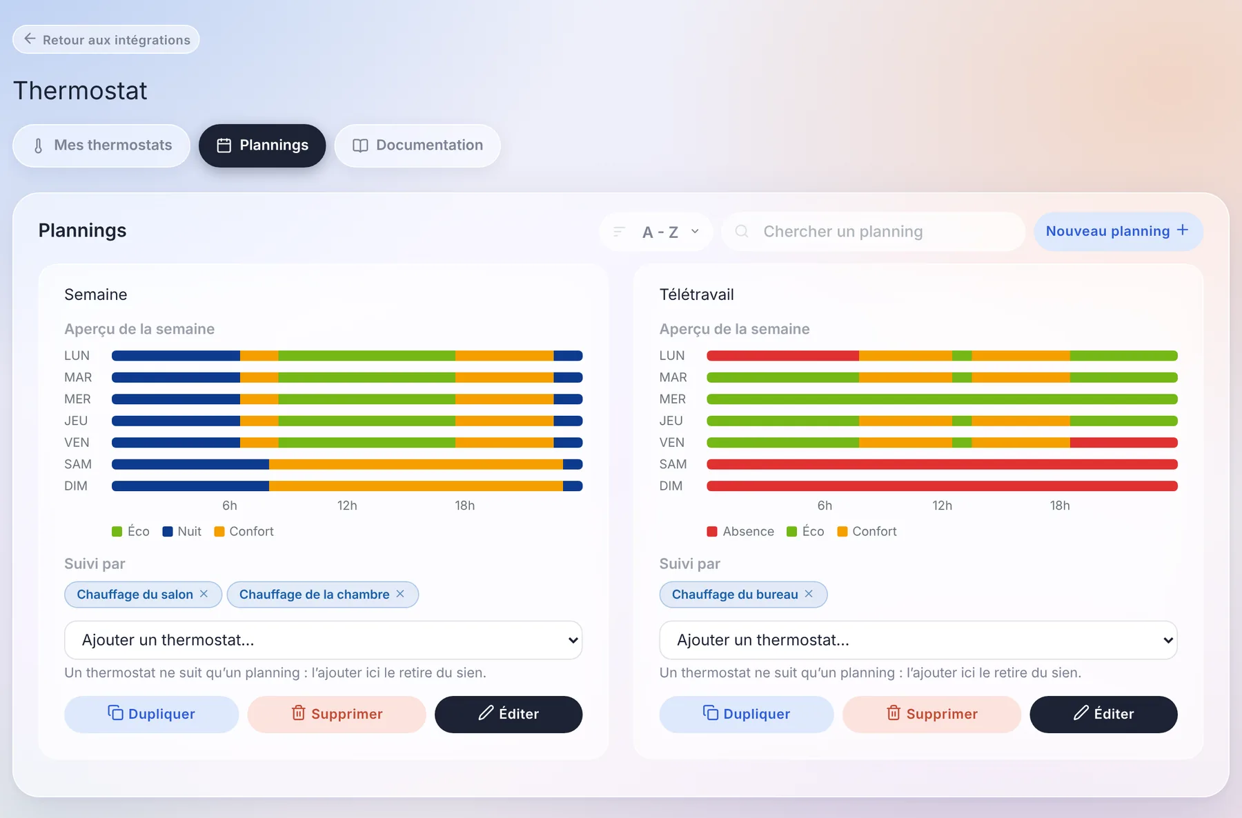 Les plannings de la maison : un aperçu de la semaine, et les thermostats qui suivent chacun d'eux