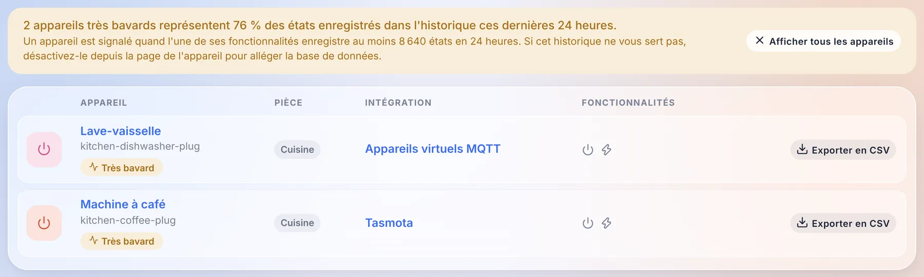 La page des appareils signale les appareils très bavards, avec leur part de l'historique